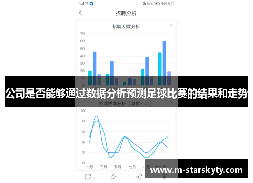 公司是否能够通过数据分析预测足球比赛的结果和走势